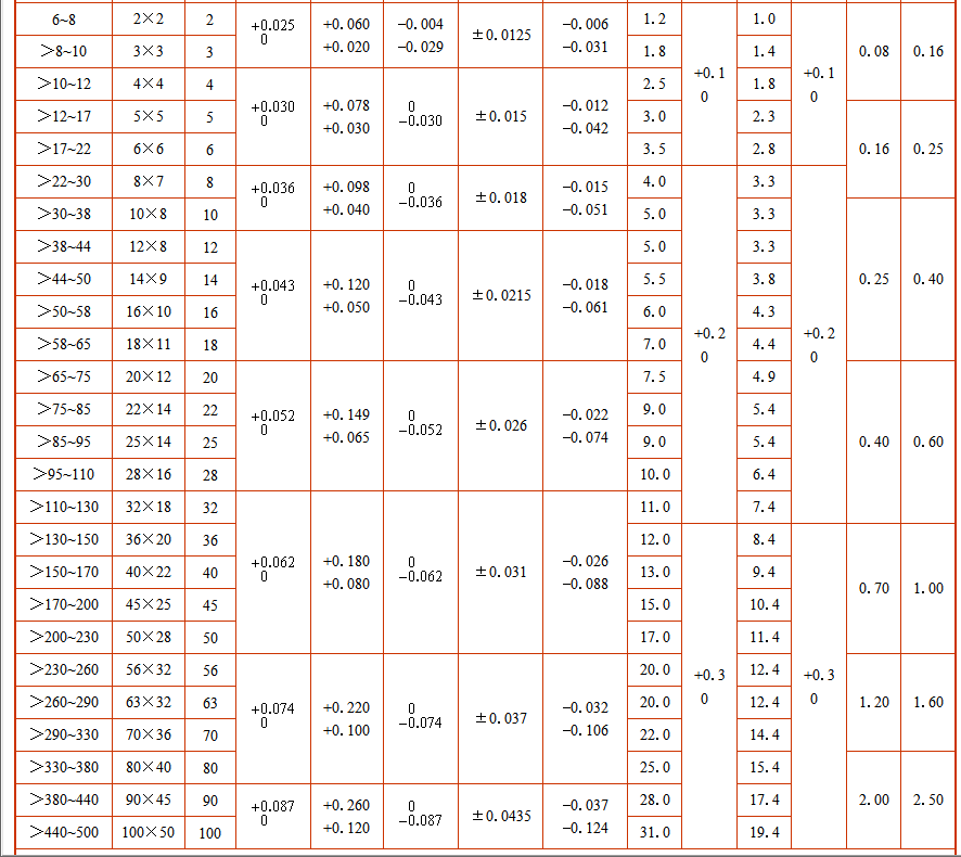 08d7c1b7-3460-4f7f-b106-64e6c44f4841